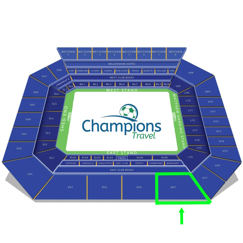 Chelsea v Bournemouth